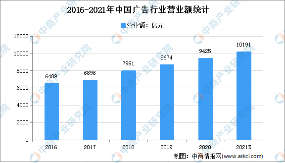 产品经理，产品经理网站